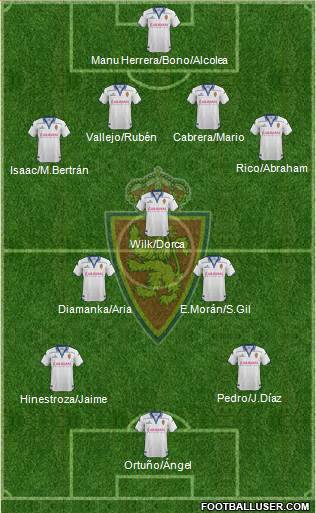 R. Zaragoza S.A.D. Formation 2015