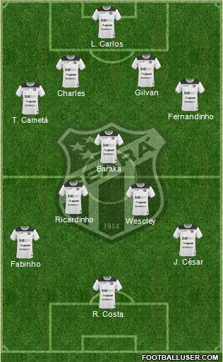 Ceará SC Formation 2015