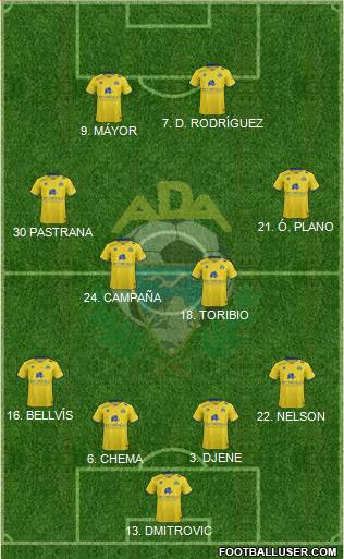 A.D. Alcorcón Formation 2015