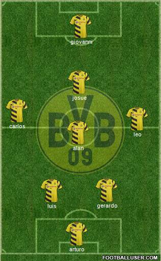Borussia Dortmund Formation 2015