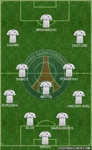 Paris Saint-Germain Formation 2015