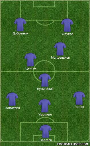 Liverpool Formation 2015