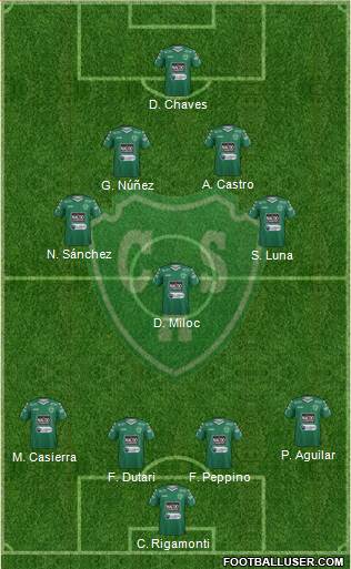 Sarmiento de Junín Formation 2015