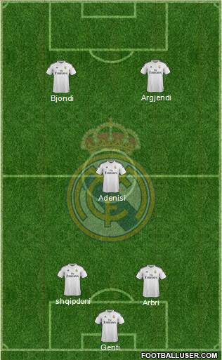 Real Madrid C.F. Formation 2015