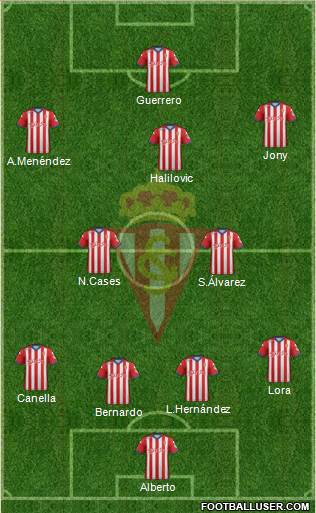 Real Sporting S.A.D. Formation 2015