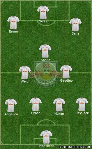 RasenBallsport Leipzig Formation 2015