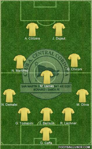 Central Córdoba de Rosario Formation 2015