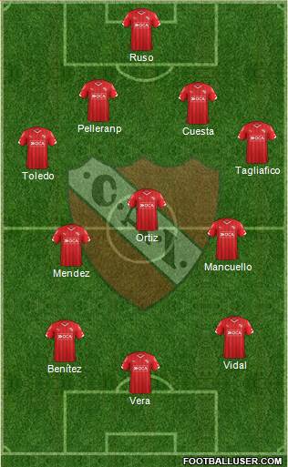 Independiente Formation 2015