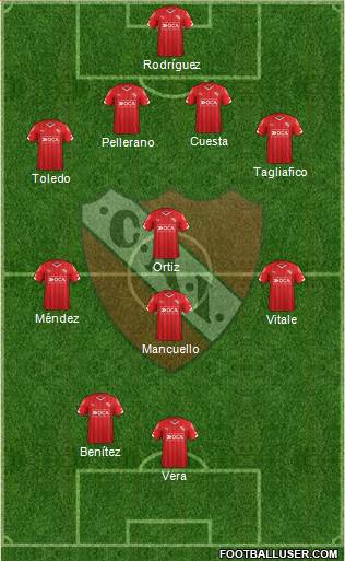 Independiente Formation 2015
