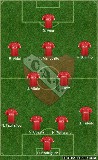 Independiente Formation 2015