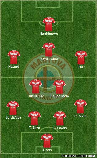 Mantova Formation 2015