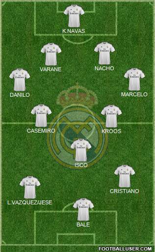 Real Madrid C.F. Formation 2015