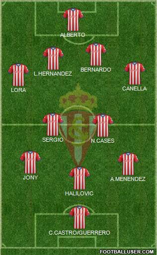 Real Sporting S.A.D. Formation 2015