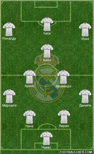 Real Madrid C.F. Formation 2015