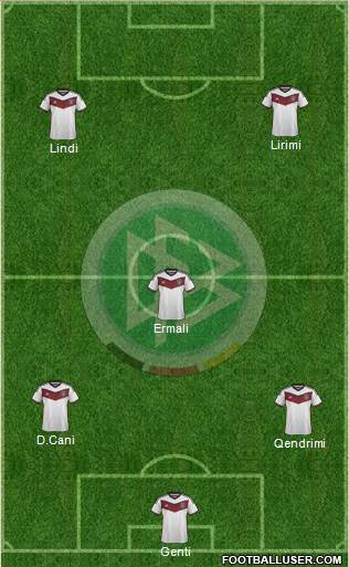 Germany Formation 2015