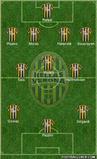 Hellas Verona Formation 2015