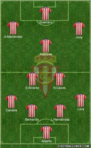 Real Sporting S.A.D. Formation 2015
