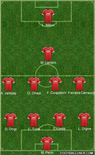Manchester United Formation 2015