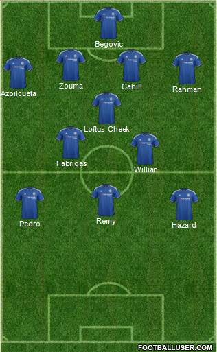 Chelsea Formation 2015