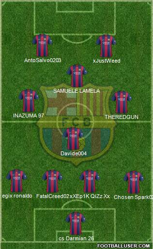 F.C. Barcelona Formation 2015