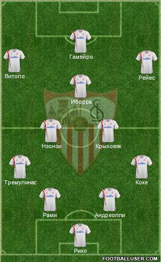 Sevilla F.C., S.A.D. Formation 2015