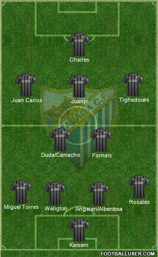 Málaga C.F., S.A.D. Formation 2015