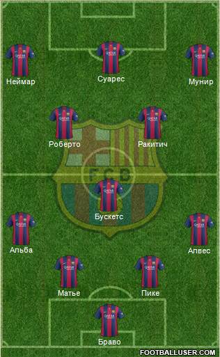F.C. Barcelona Formation 2015