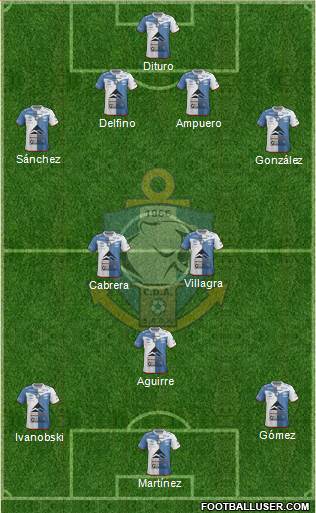 CD Antofagasta S.A.D.P. Formation 2015