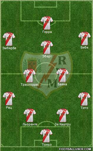 Rayo Vallecano de Madrid S.A.D. Formation 2015