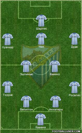 Málaga C.F., S.A.D. Formation 2015