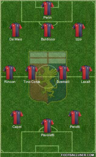 Genoa Formation 2015