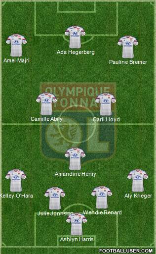 Olympique Lyonnais Formation 2015
