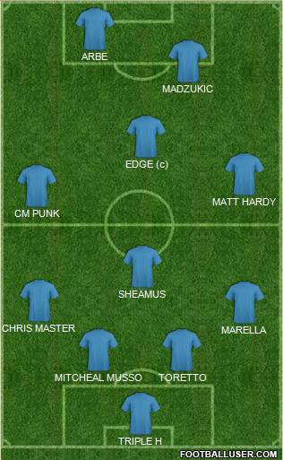 Wales Formation 2015