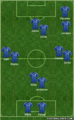Chelsea Formation 2015
