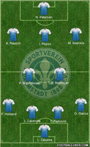 SV Darmstadt 98 Formation 2015