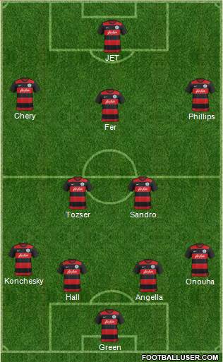 Queens Park Rangers Formation 2015