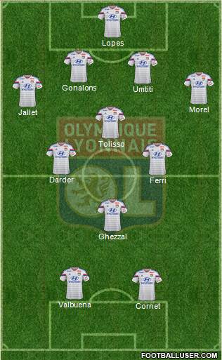 Olympique Lyonnais Formation 2015