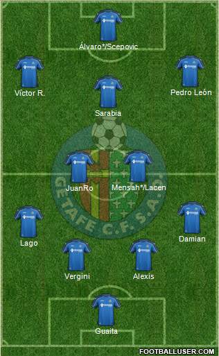Getafe C.F., S.A.D. Formation 2015