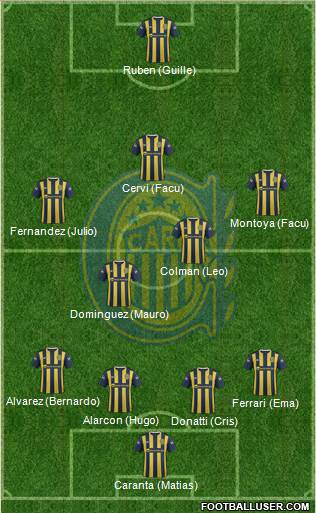 Rosario Central Formation 2015