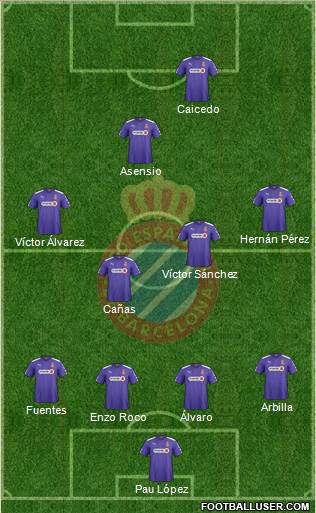 R.C.D. Espanyol de Barcelona S.A.D. Formation 2015
