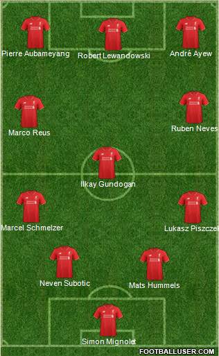 Liverpool Formation 2015