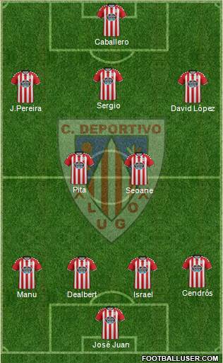 C.D. Lugo Formation 2015