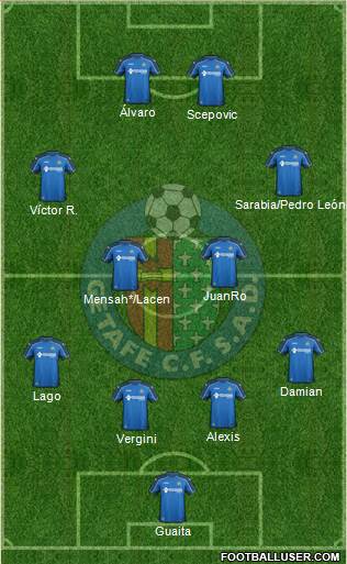 Getafe C.F., S.A.D. Formation 2015