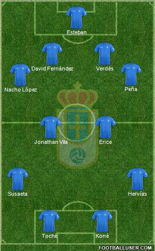 Real Oviedo S.A.D. Formation 2015