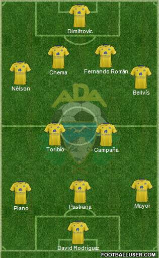 A.D. Alcorcón Formation 2015
