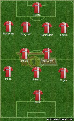 1.FC Union Berlin Formation 2015