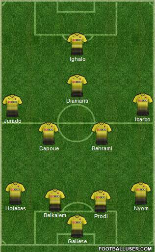 Watford Formation 2015