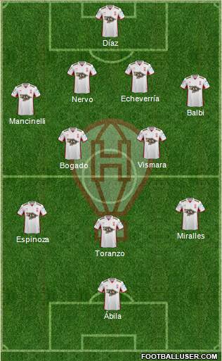 Huracán Formation 2015