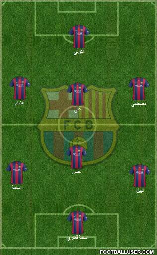 F.C. Barcelona Formation 2015