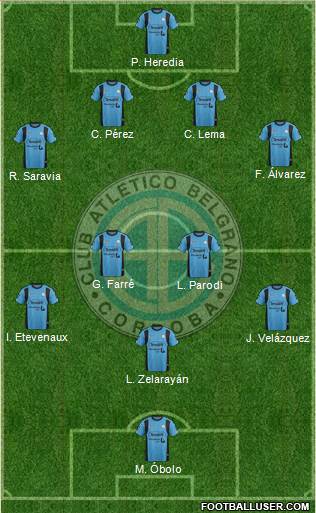 Belgrano de Córdoba Formation 2015